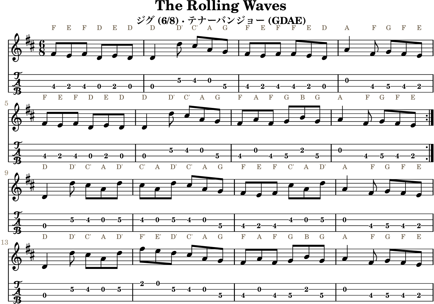 The Rolling Waves GDAE tenor banjo TAB, four measures per line