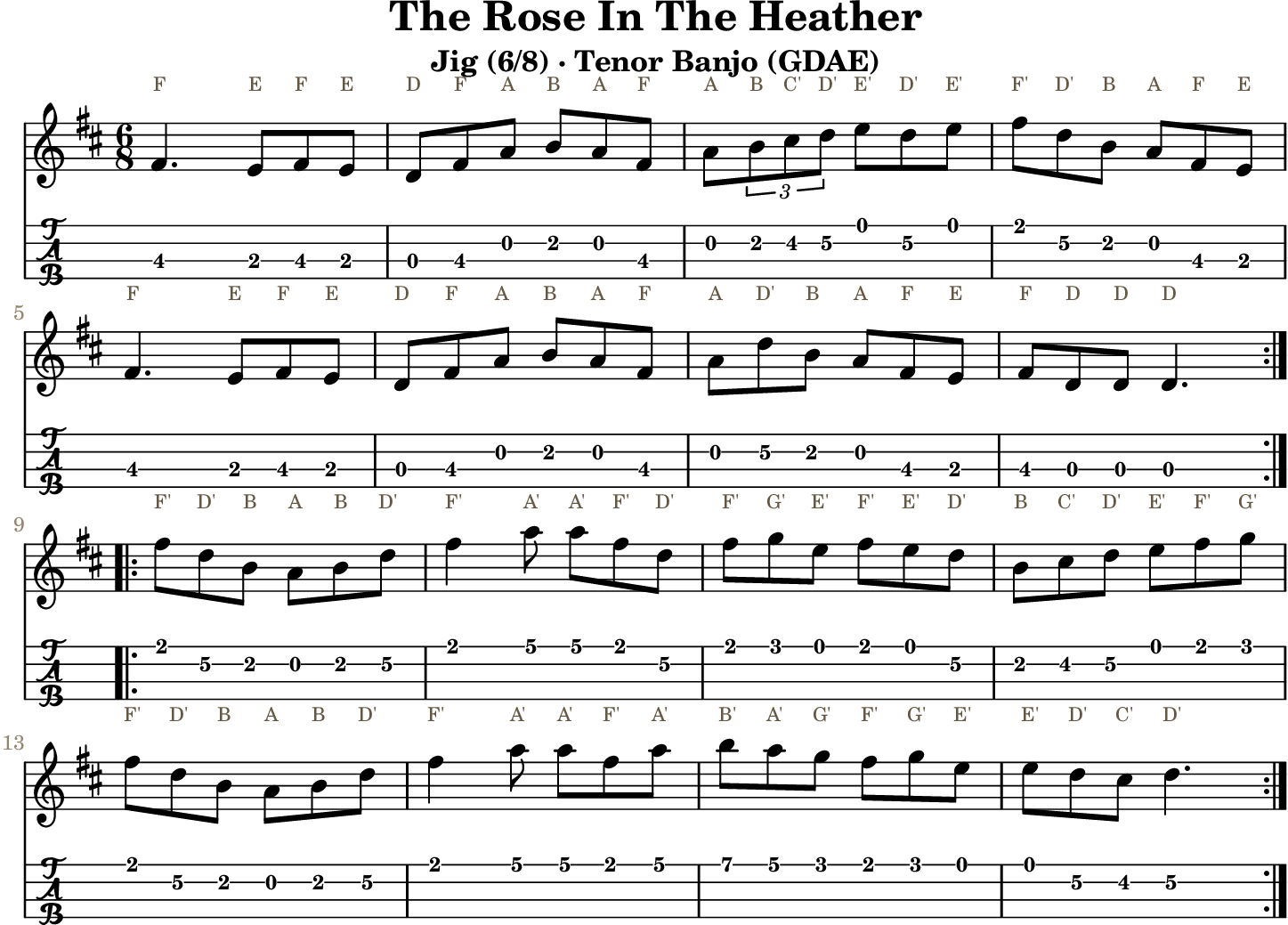 The Rose In The Heather: standard notation and GDAE tenor banjo TAB, four measures per line