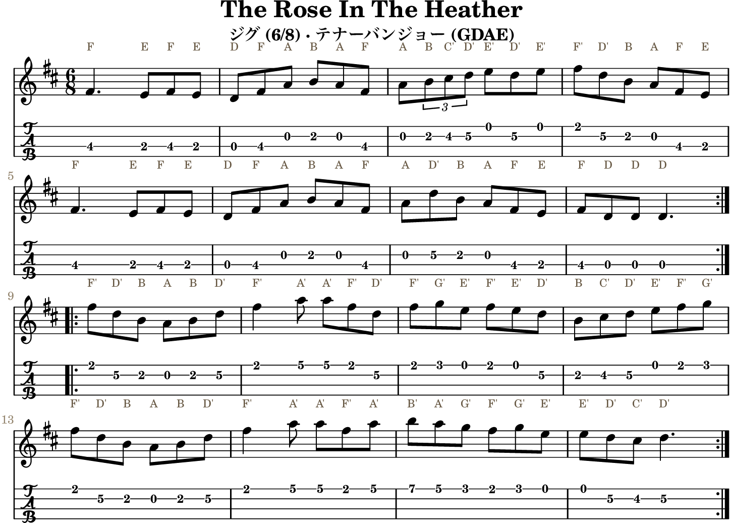 The Rose In The Heatherの五線譜とGDAEテナーバンジョーTAB、1段4小節