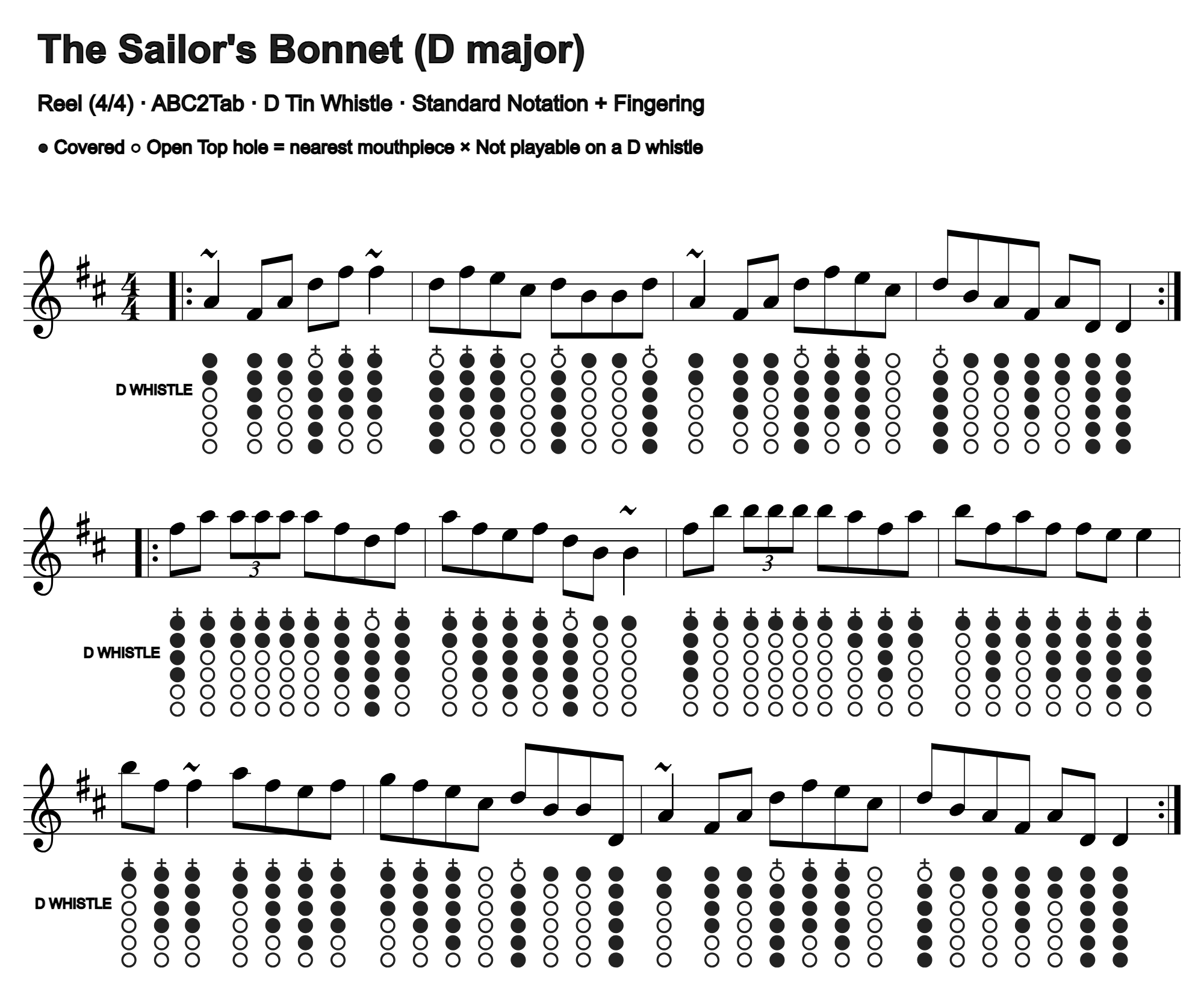 The Sailor's Bonnet: standard notation and D tin whistle fingering, four measures per line