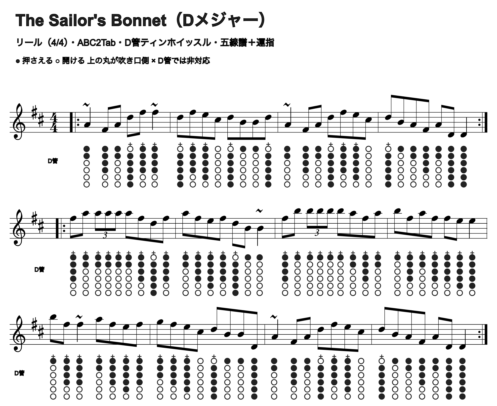 The Sailor's Bonnetの五線譜とD管ホイッスル運指、1段4小節
