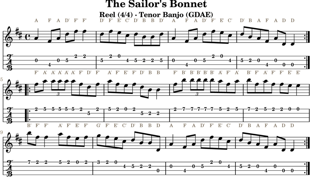 The Sailor’s Bonnet in D Major — Reel | Tenor Banjo TAB & D Whistle Fingering