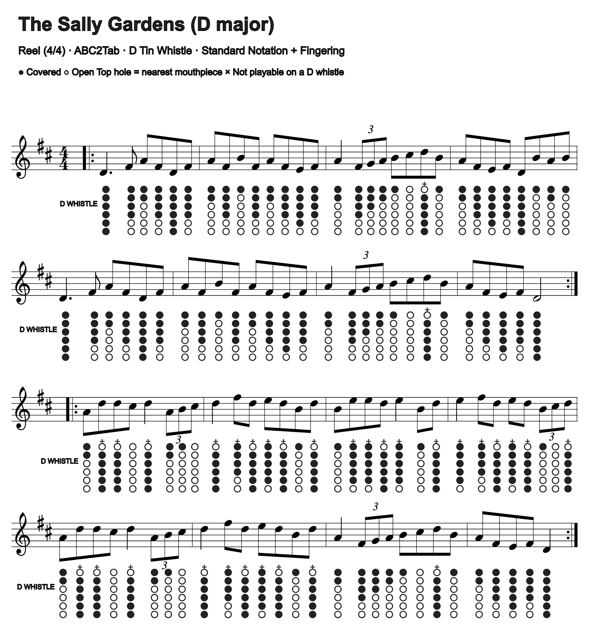The Sally Gardens: standard notation and D tin whistle fingering, four measures per line
