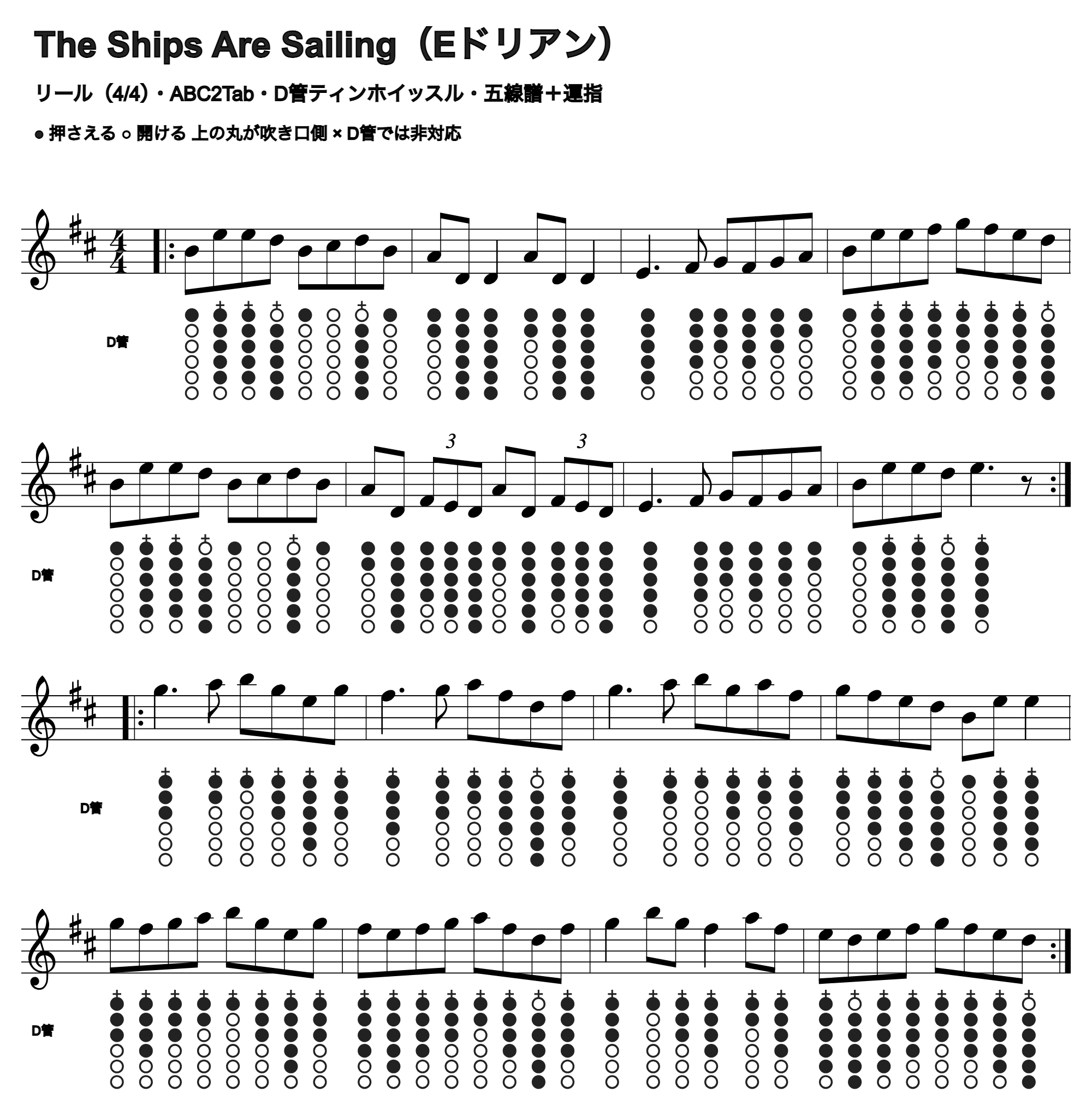 The Ships Are Sailingの五線譜とD管ホイッスル運指、1段4小節