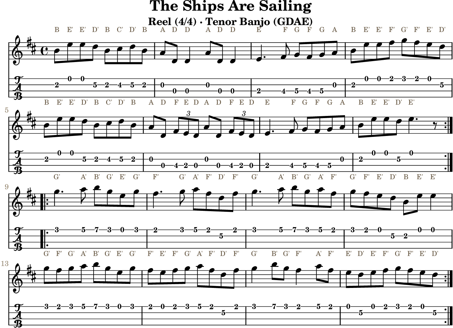 The Ships Are Sailing GDAE tenor banjo TAB, four measures per line