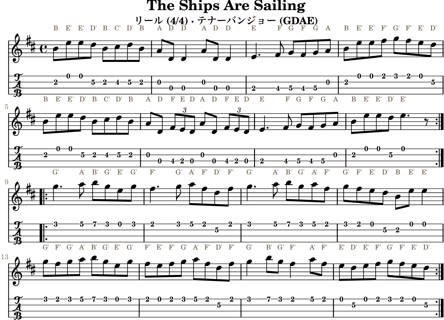 The Ships Are Sailing GDAE tenor banjo TAB, four measures per line