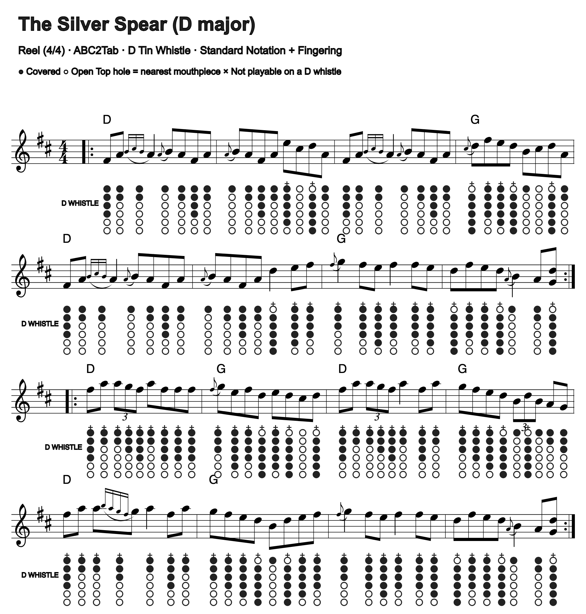 The Silver Spear: standard notation and D tin whistle fingering, four measures per line