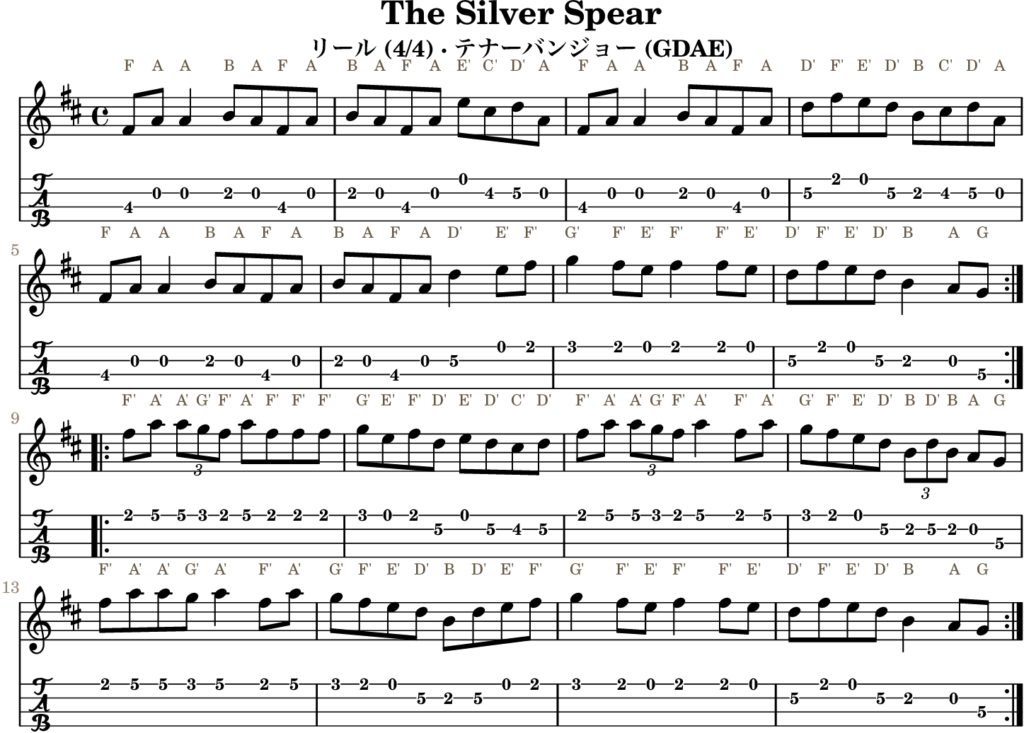 The Silver Spear（D調・Reel）｜バンジョーTABとD管ホイッスル運指