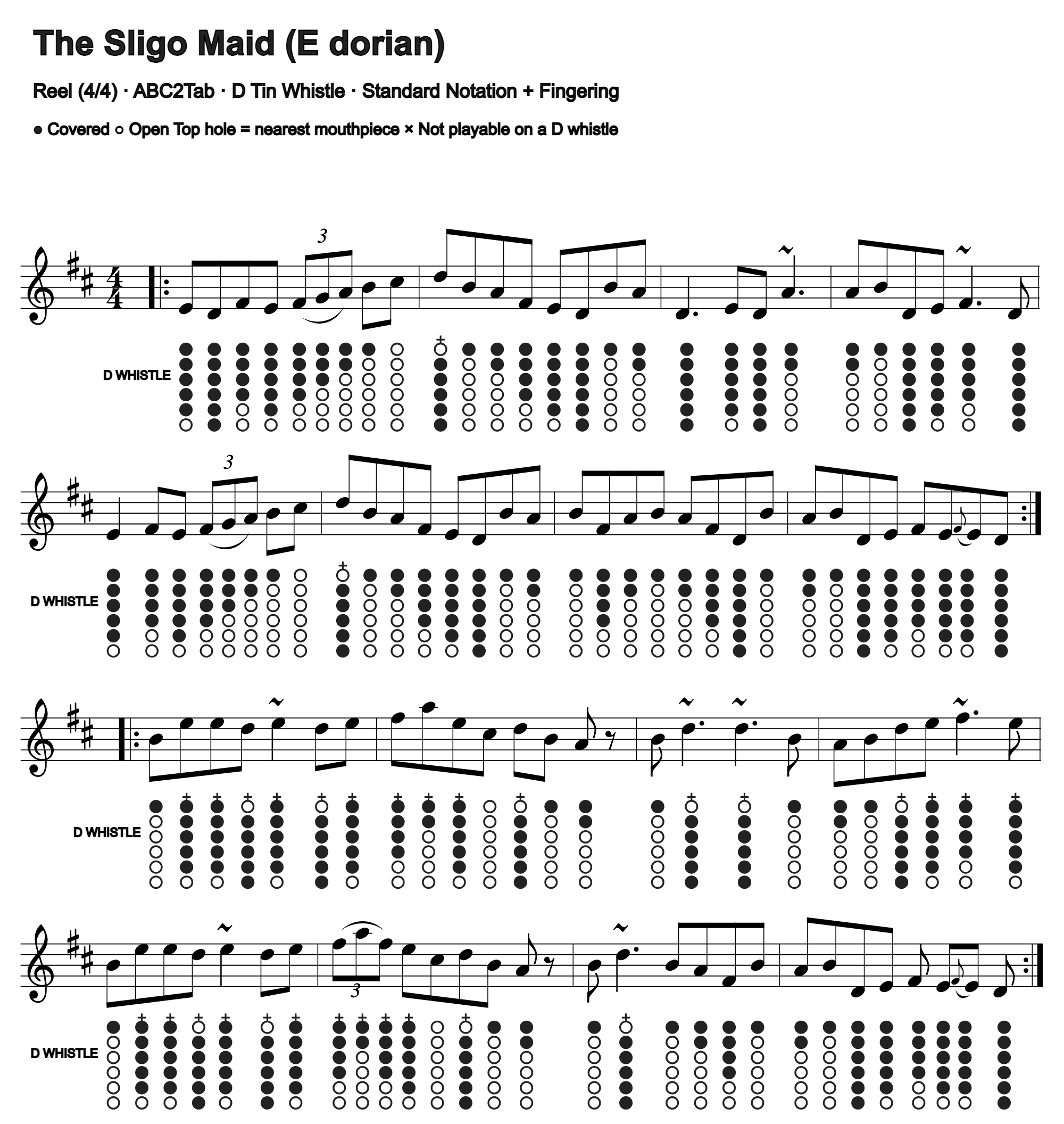The Sligo Maid: standard notation and D tin whistle fingering, four measures per line