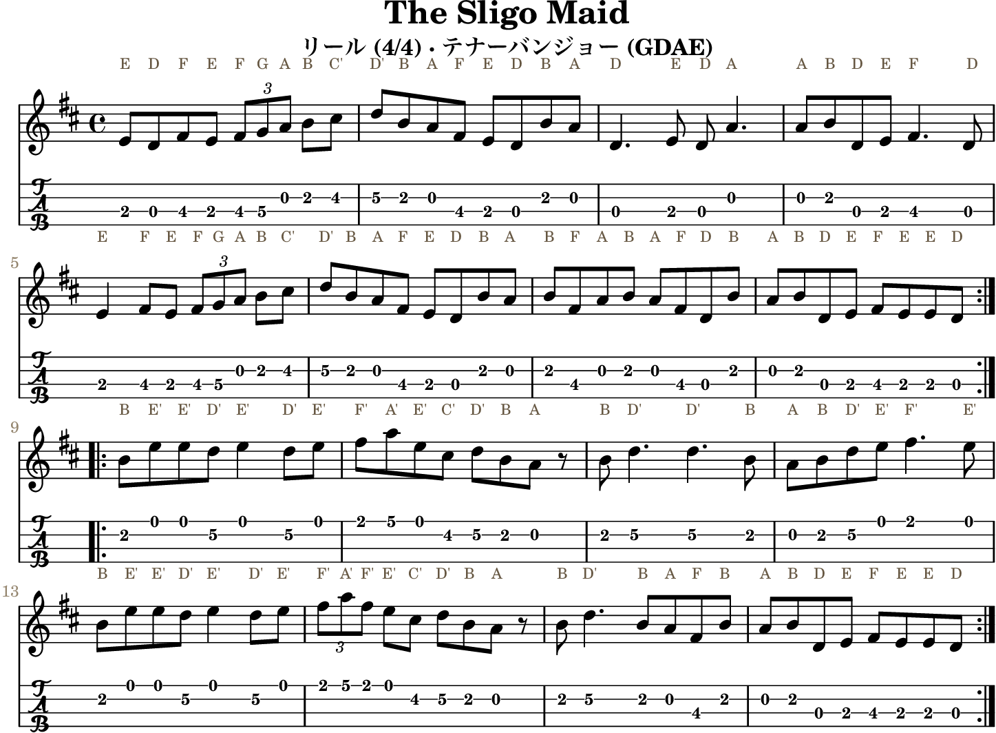 The Sligo Maid GDAE tenor banjo TAB, four measures per line