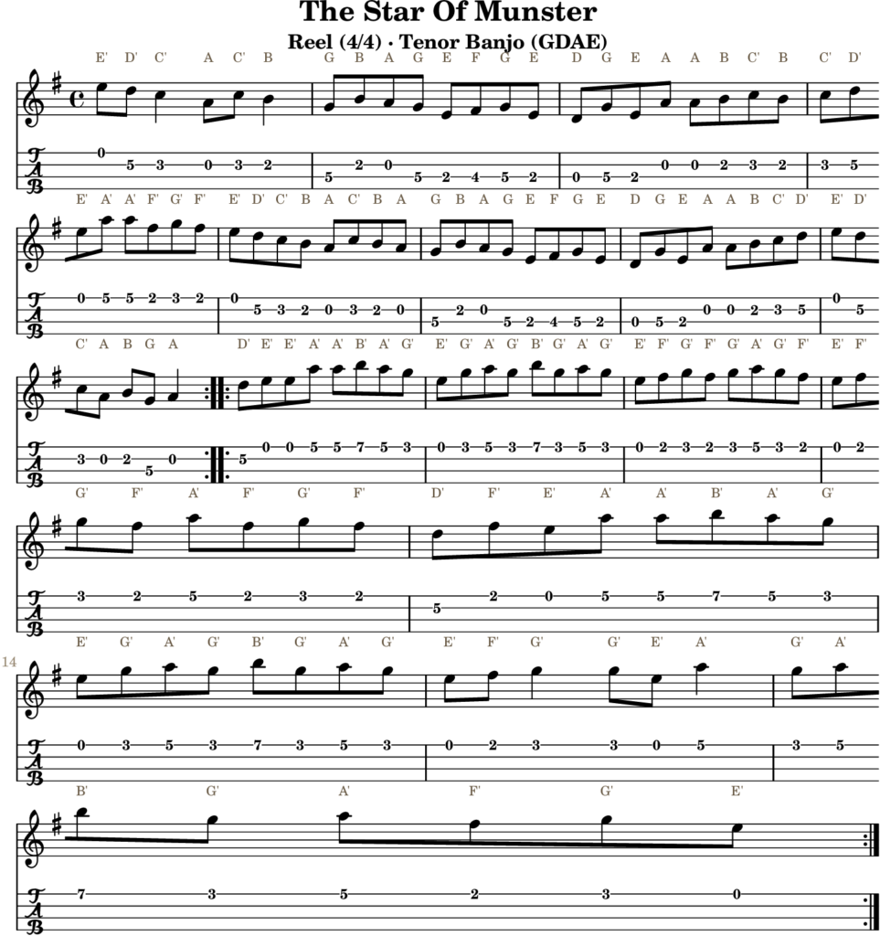 The Star Of Munster in A Dorian — Reel | Tenor Banjo TAB & D Whistle Fingering