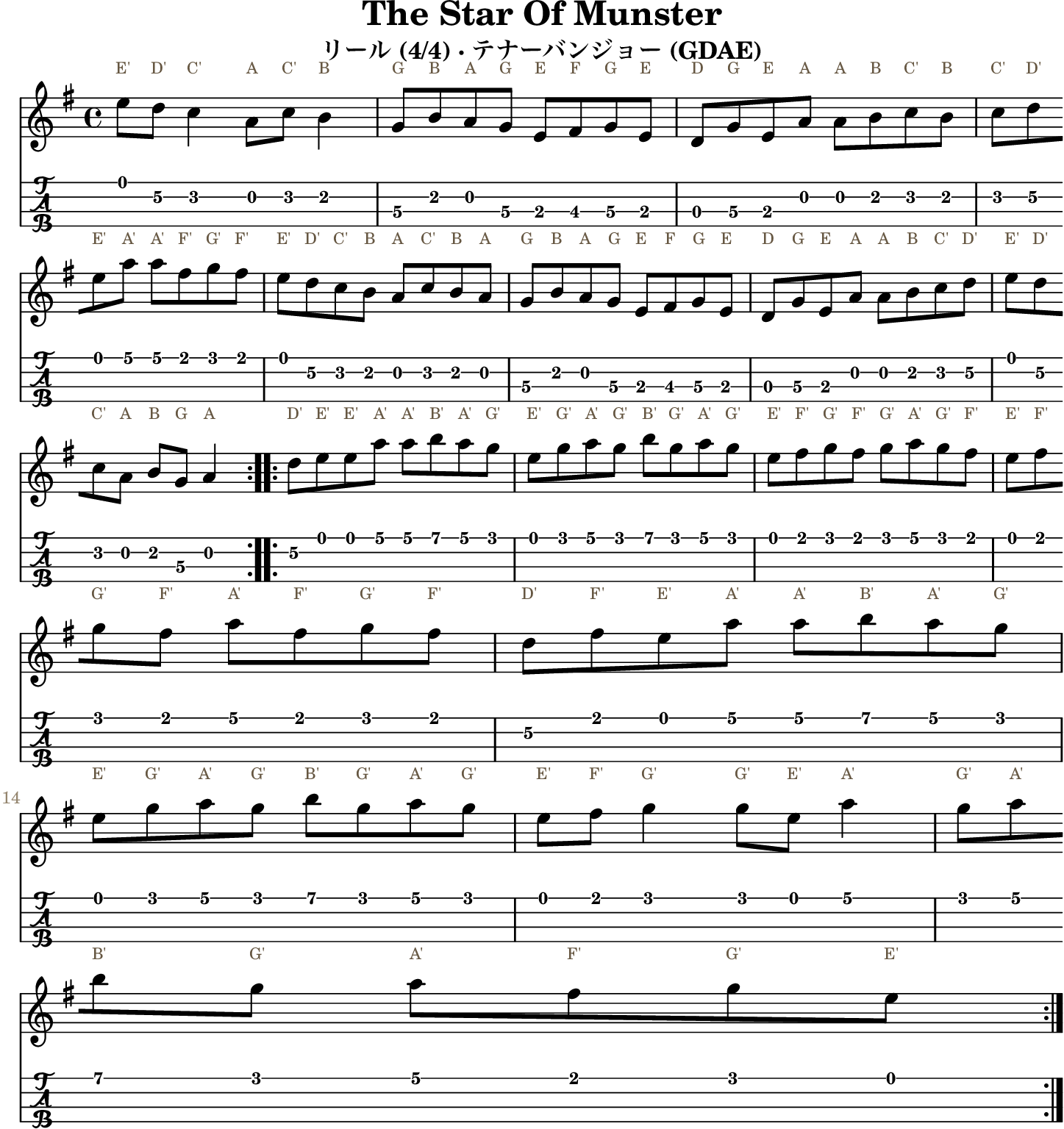 The Star Of Munster GDAE tenor banjo TAB, four measures per line