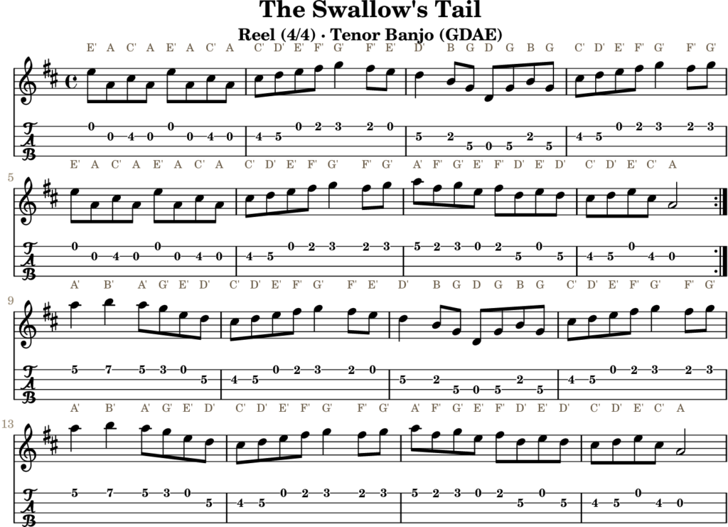 The Swallow’s Tail in D Major — Reel | Tenor Banjo TAB & D Whistle Fingering