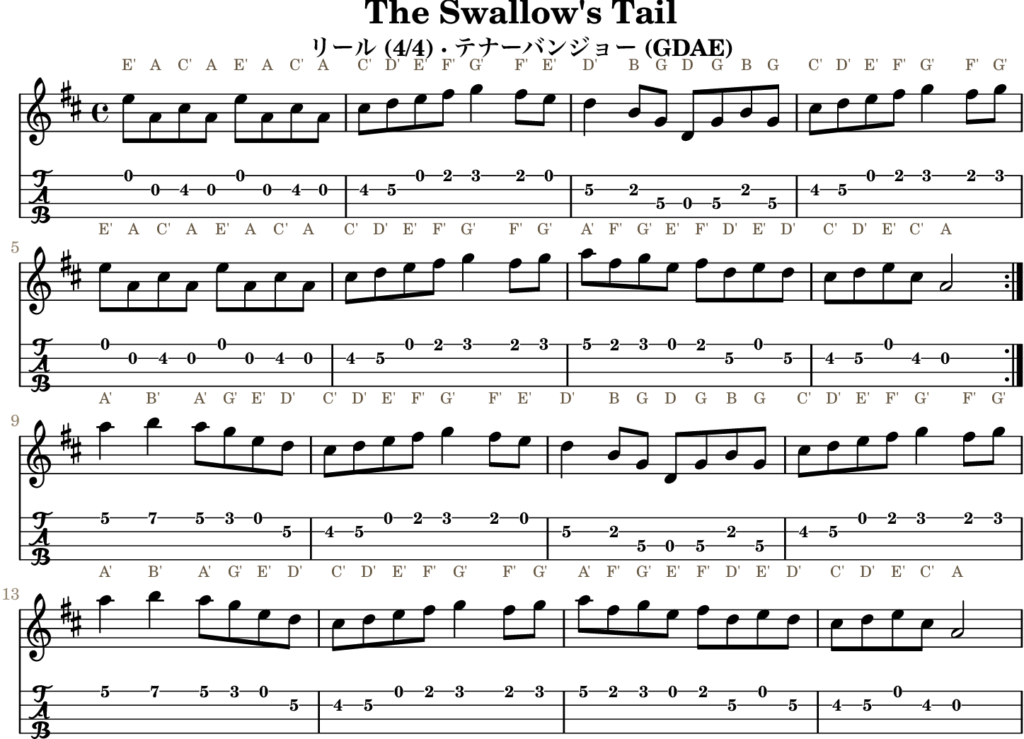 The Swallow’s Tail（Dメジャー・Reel）｜バンジョーTABとD管ホイッスル運指