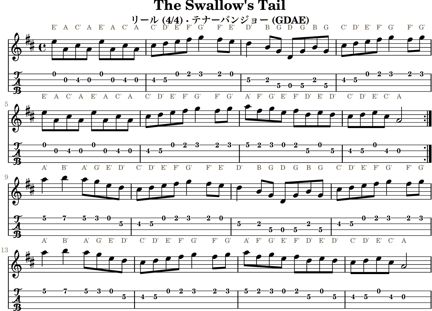 The Swallow's Tail GDAE tenor banjo TAB, four measures per line