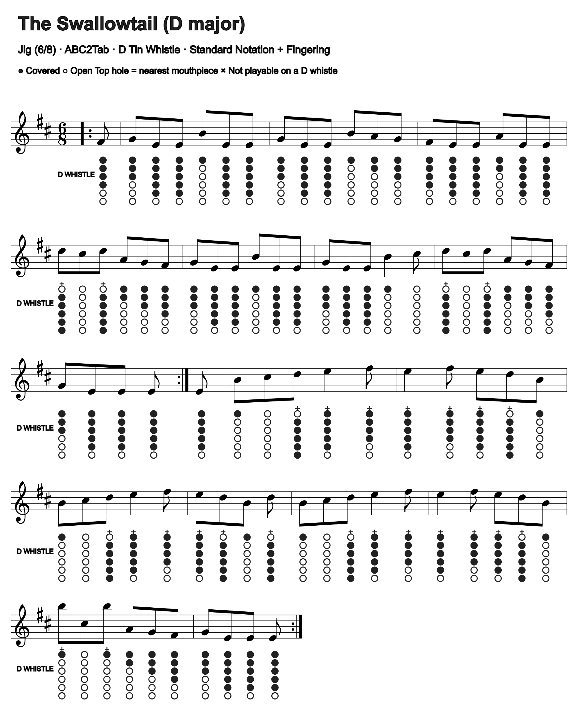 The Swallowtail: standard notation and D tin whistle fingering, four measures per line