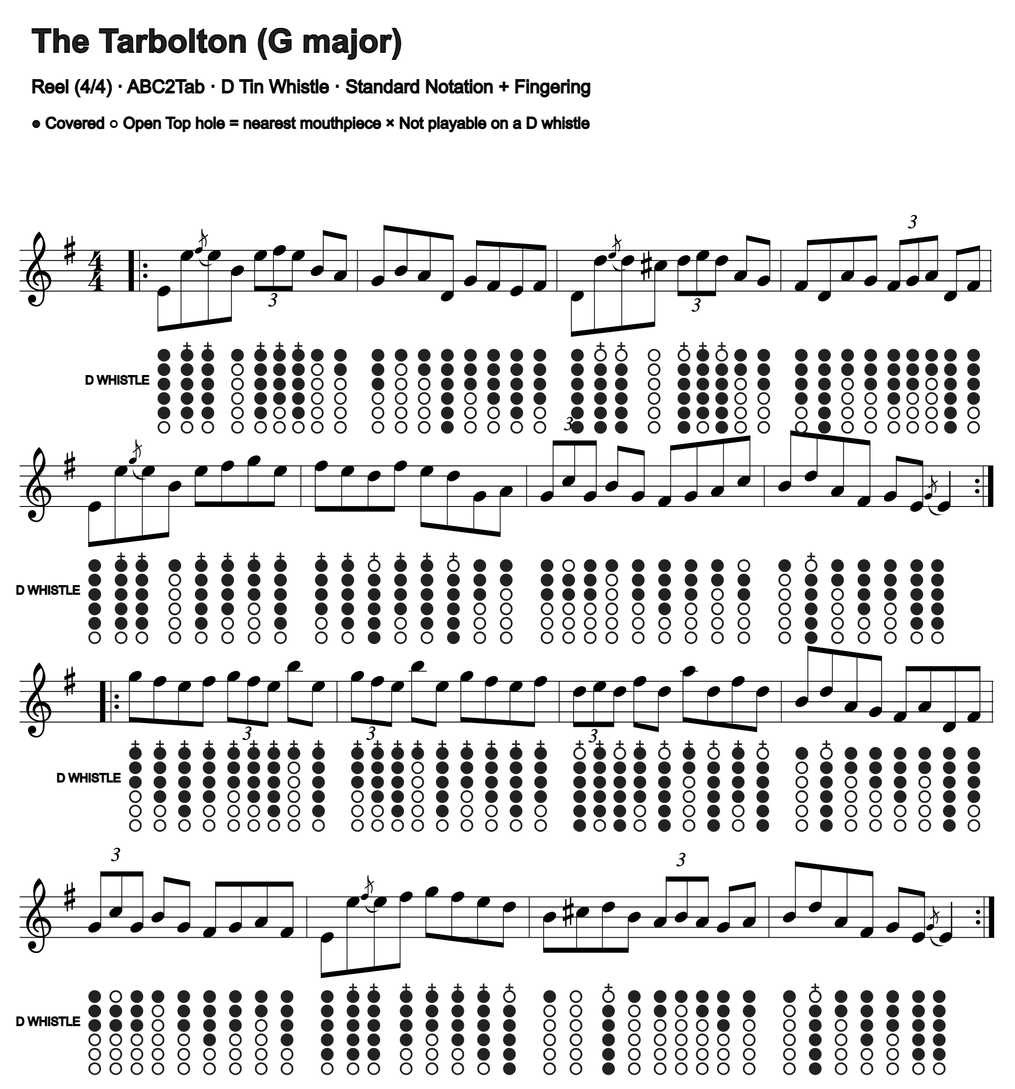 The Tarbolton: standard notation and D tin whistle fingering, four measures per line