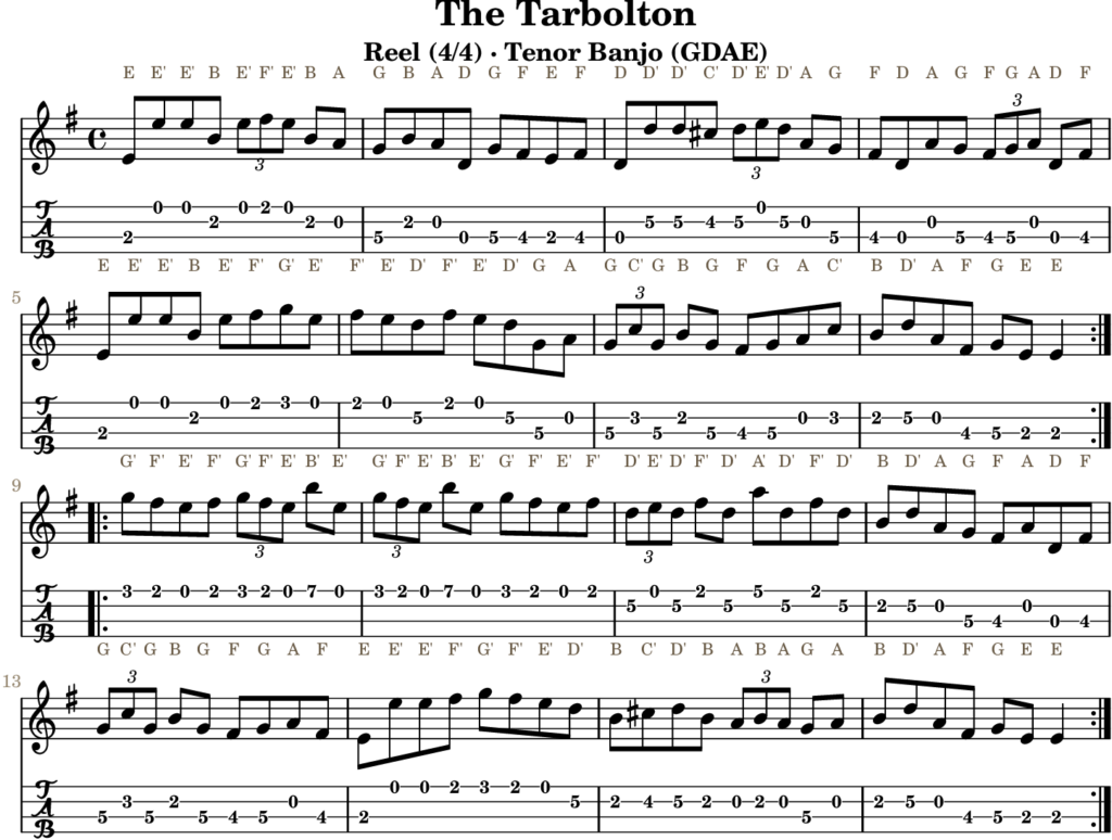 The Tarbolton in G Major — Reel | Tenor Banjo TAB & D Whistle Fingering