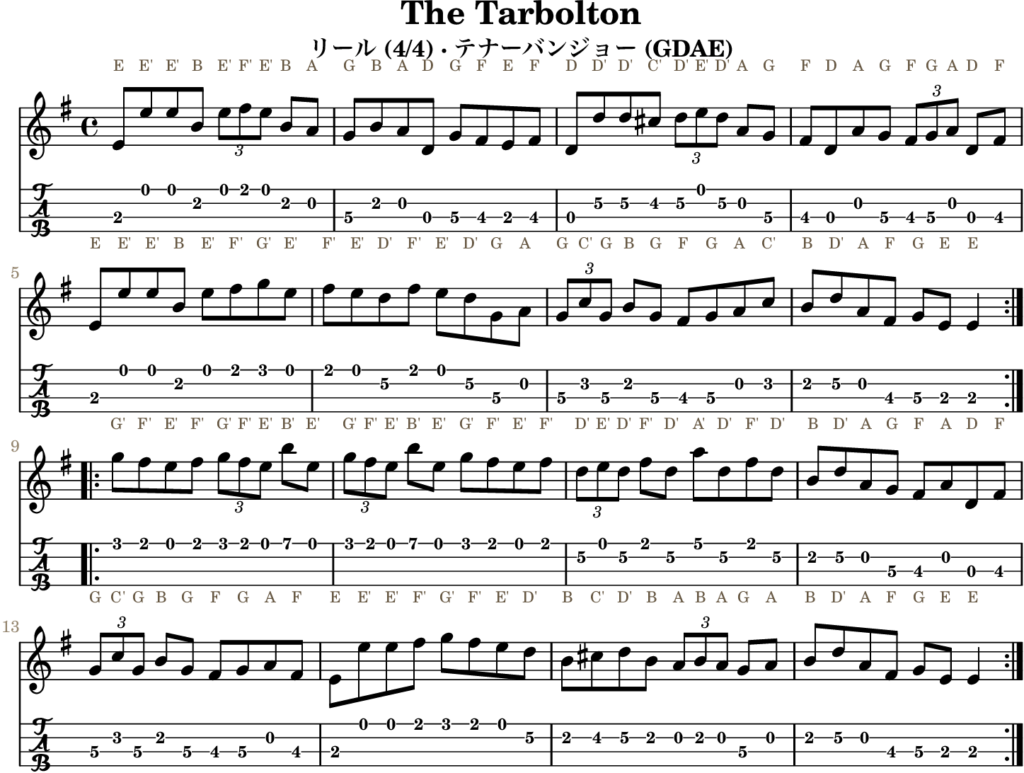 The Tarbolton（Gメジャー・Reel）｜バンジョーTABとD管ホイッスル運指