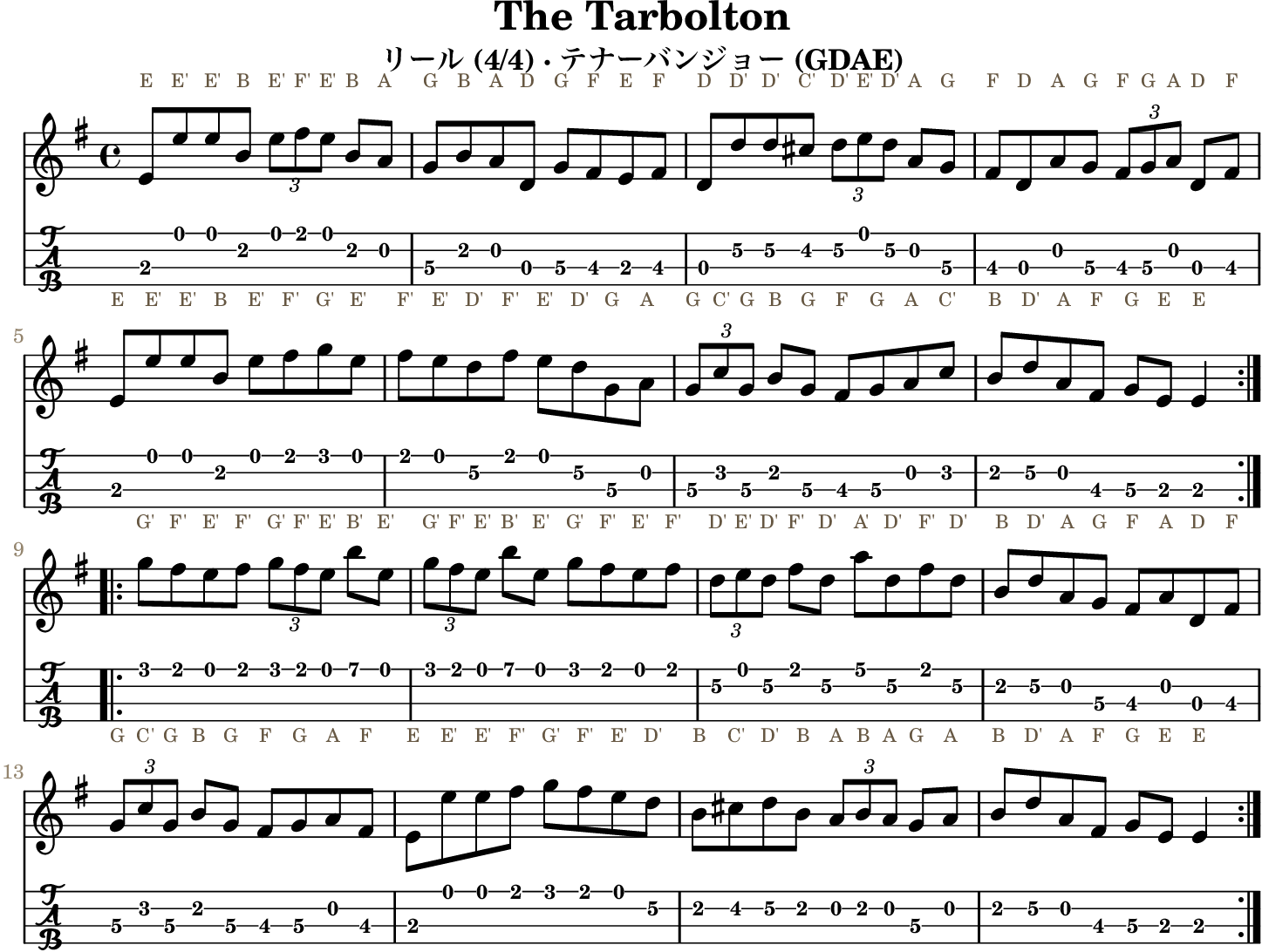 The Tarbolton GDAE tenor banjo TAB, four measures per line