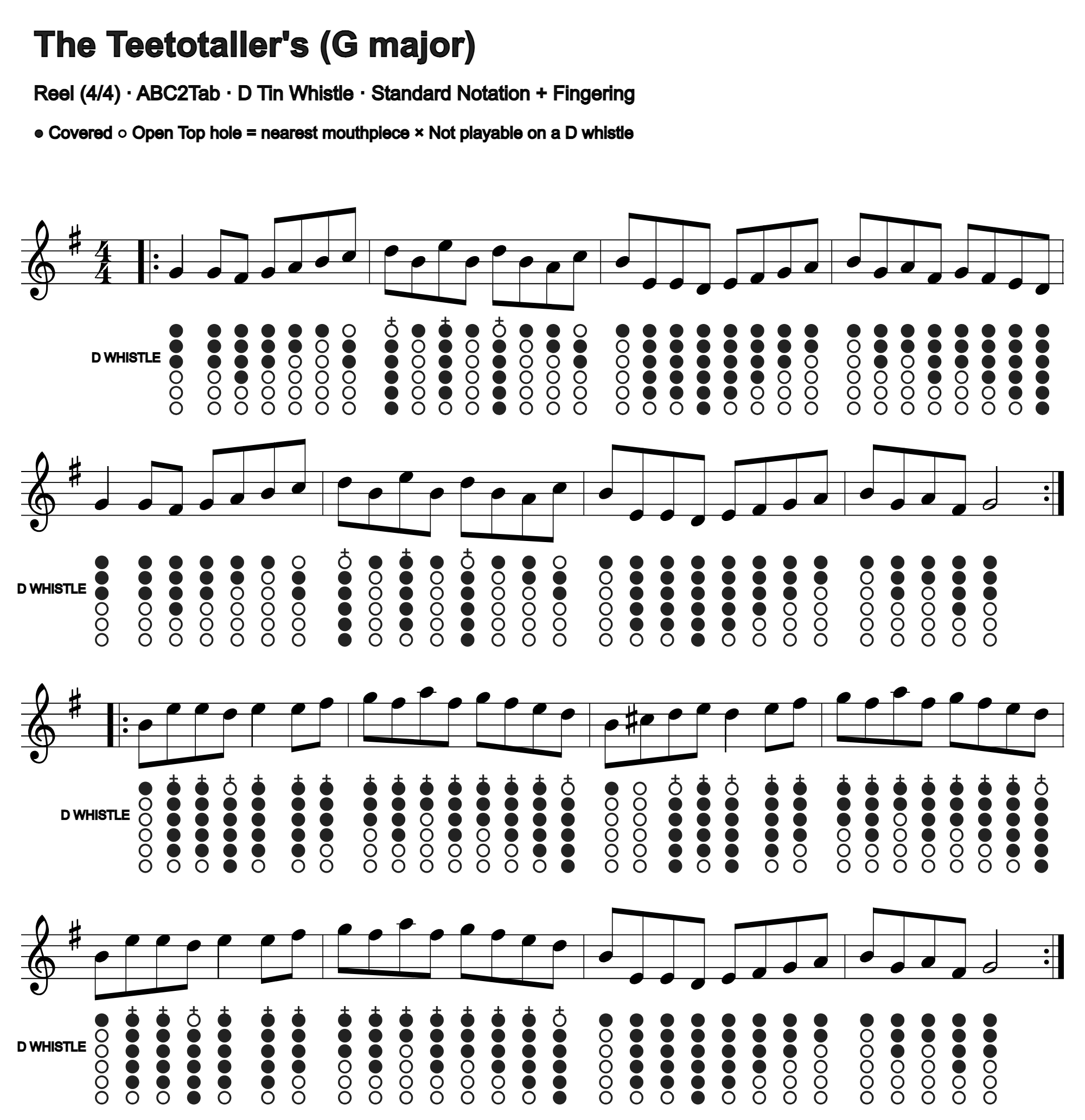 The Teetotaller's: standard notation and D tin whistle fingering, four measures per line