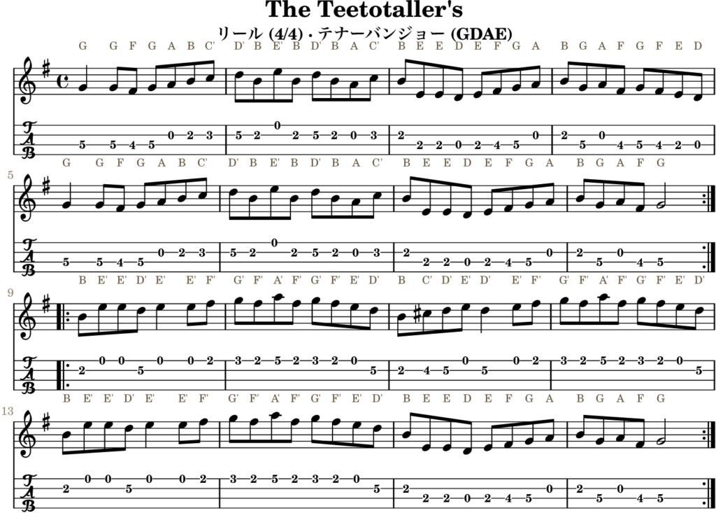 The Teetotaller’s（Gメジャー・Reel）｜バンジョーTABとD管ホイッスル運指