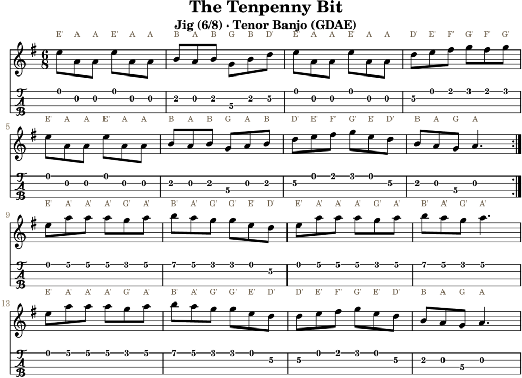 The Tenpenny Bit in A Dorian — Jig | Tenor Banjo TAB & D Whistle Fingering
