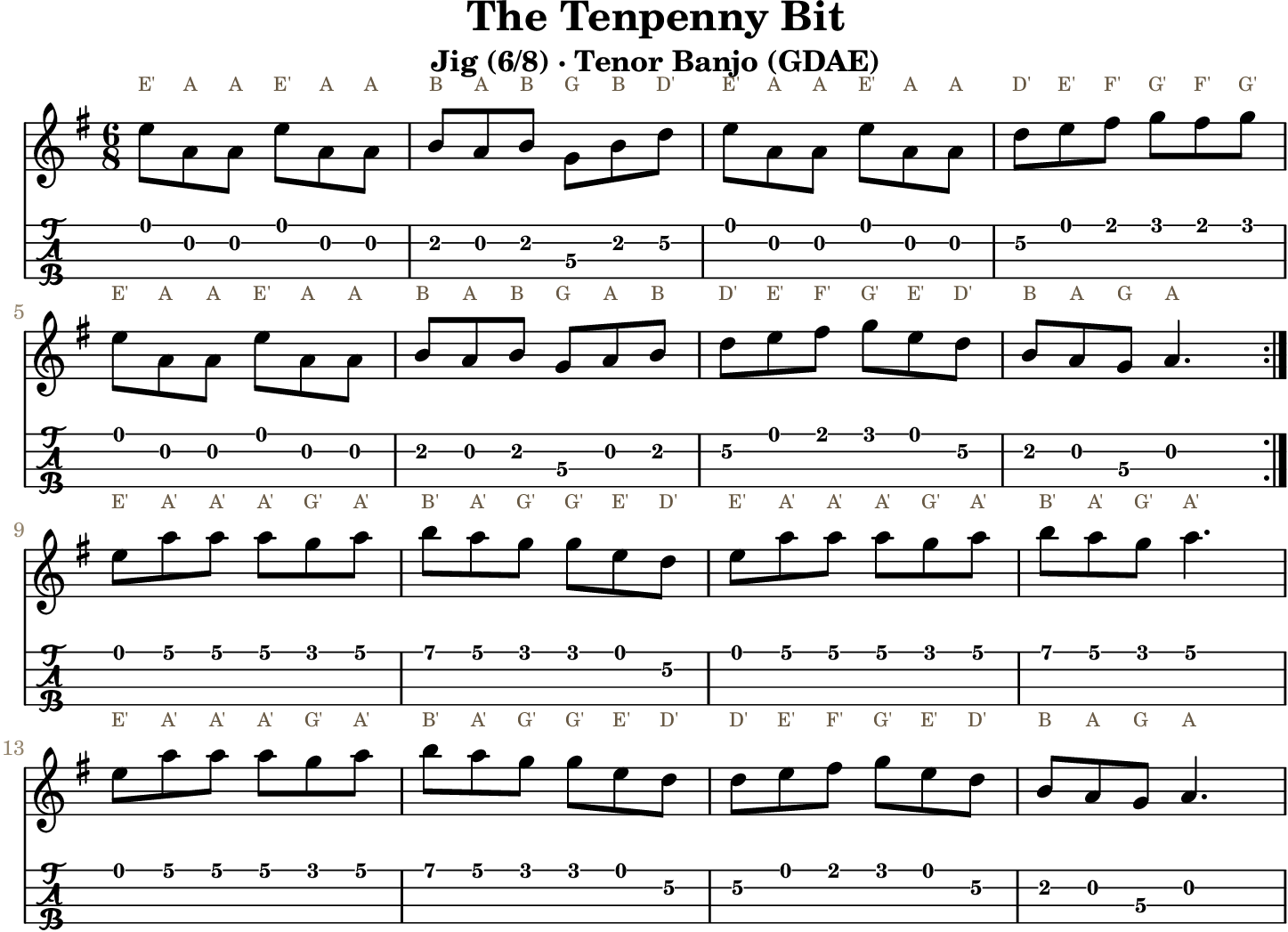The Tenpenny Bit: standard notation and GDAE tenor banjo TAB, four measures per line