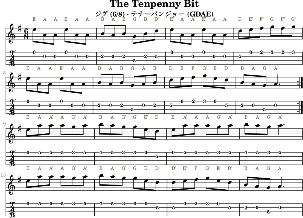 The Tenpenny Bit（Aドリアン・Jig）｜バンジョーTABとD管ホイッスル運指