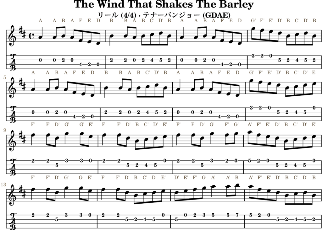 The Wind That Shakes The Barley(Dメジャー・Reel)|バンジョーTABとD管ホイッスル運指