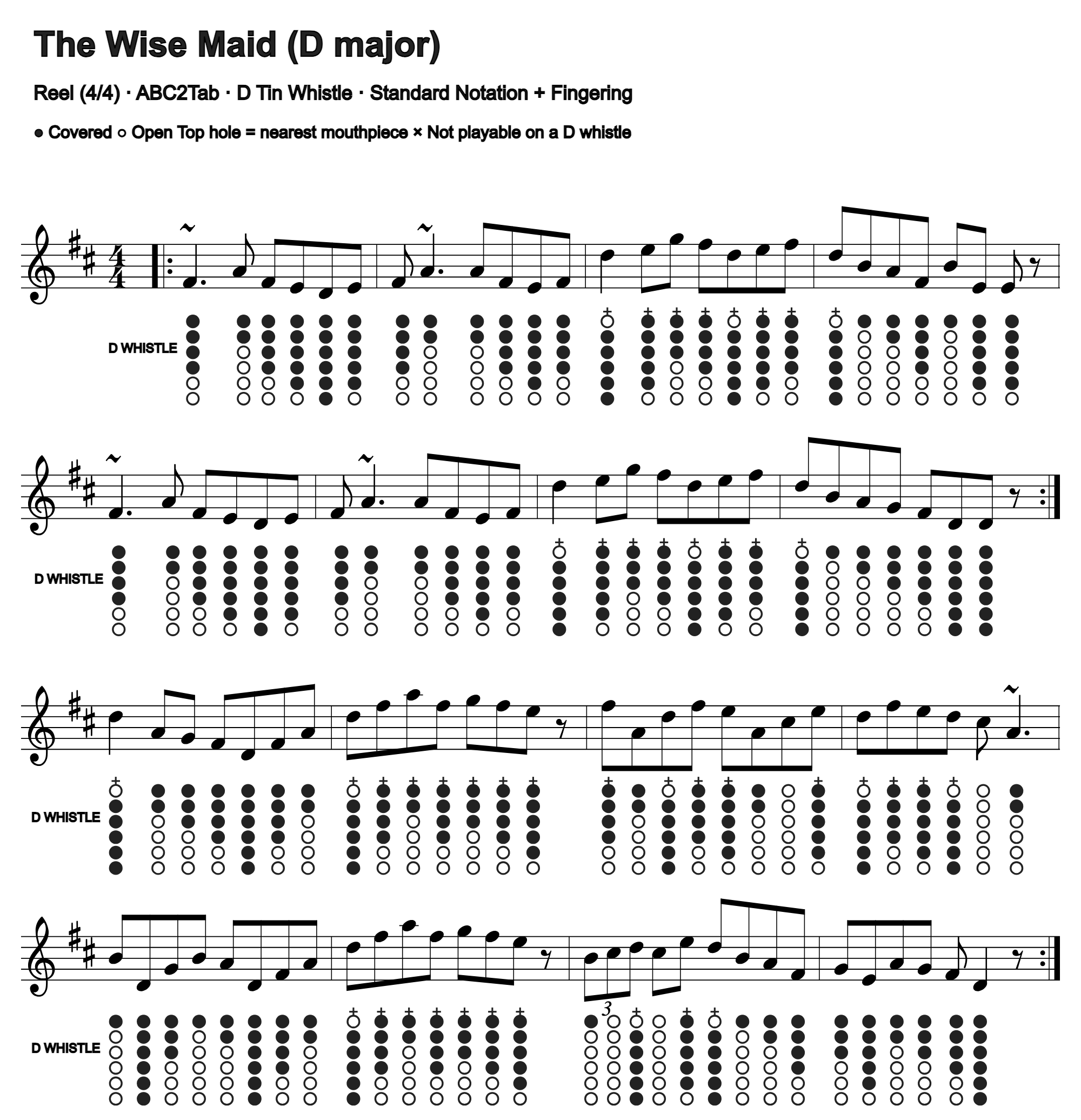 The Wise Maid: standard notation and D tin whistle fingering, four measures per line