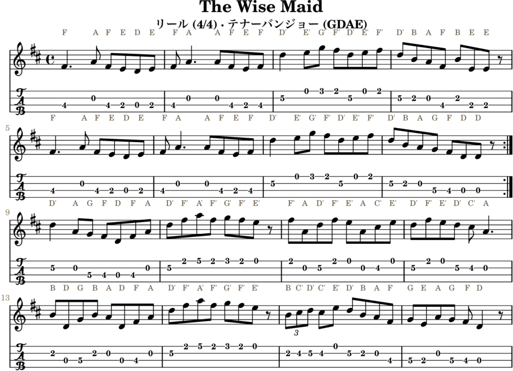The Wise Maid（Dメジャー・Reel）｜バンジョーTABとD管ホイッスル運指