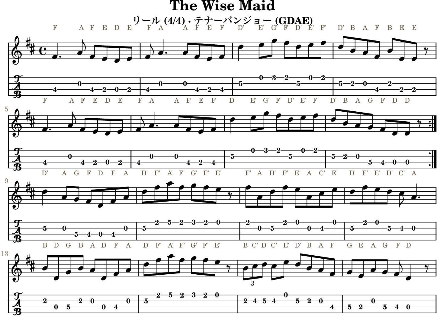 The Wise Maid GDAE tenor banjo TAB, four measures per line