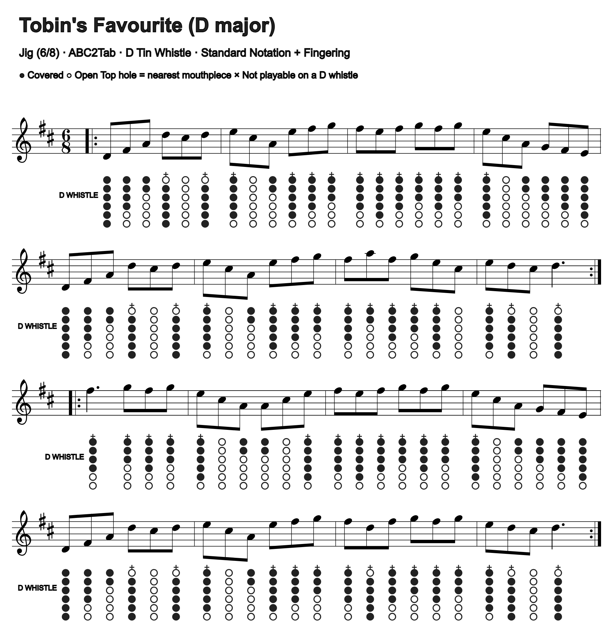 Tobin's Favourite: standard notation and D tin whistle fingering, four measures per line