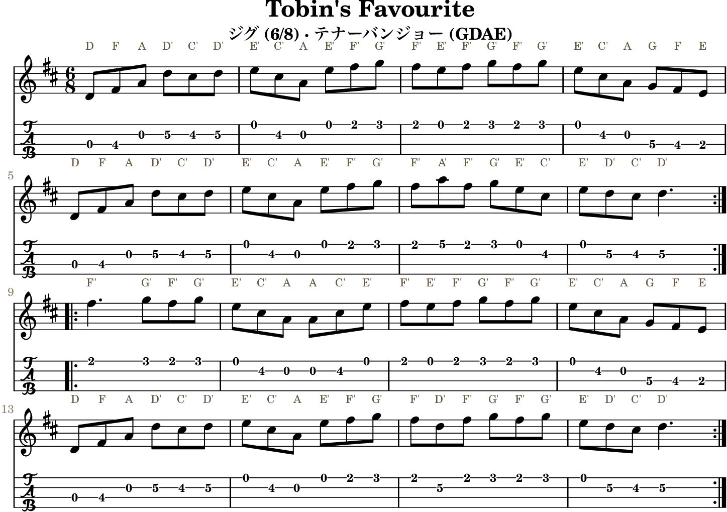 Tobin's Favouriteの五線譜とGDAEテナーバンジョーTAB、1段4小節