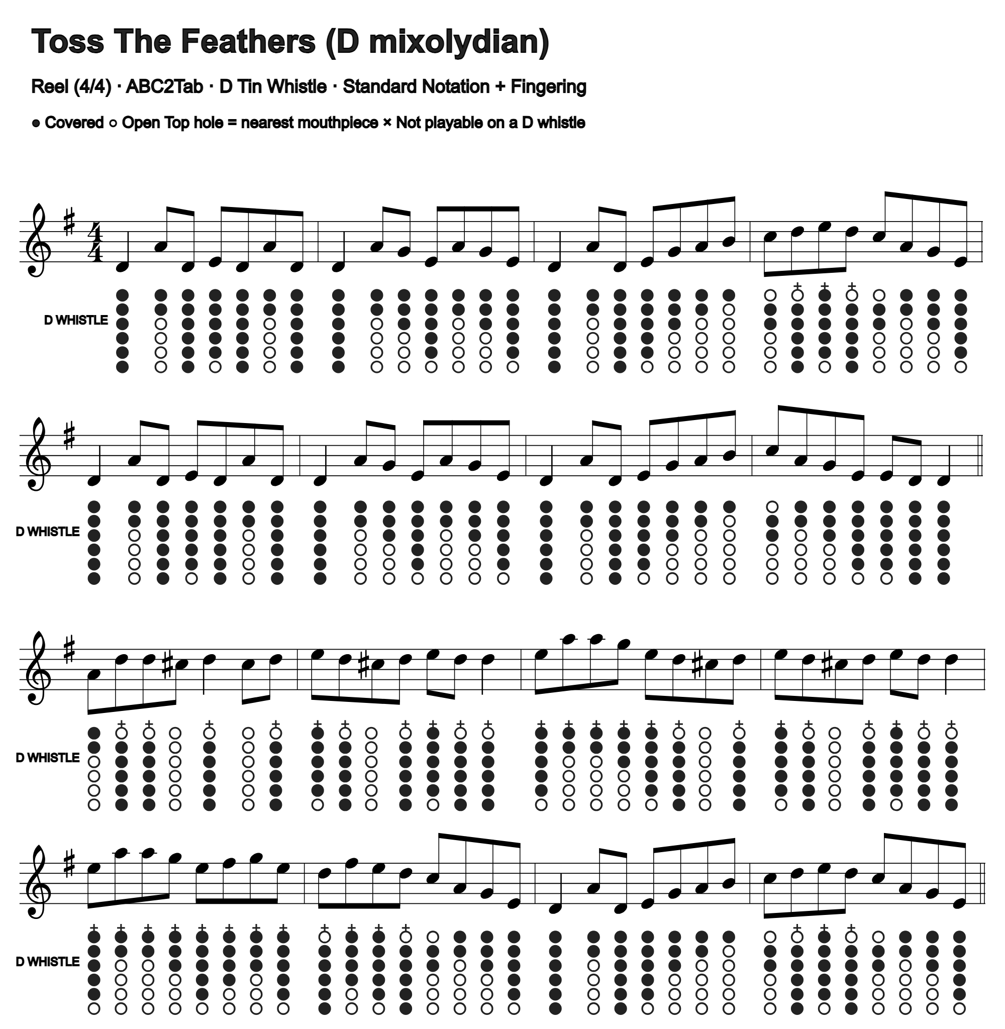 Toss The Feathers: standard notation and D tin whistle fingering, four measures per line