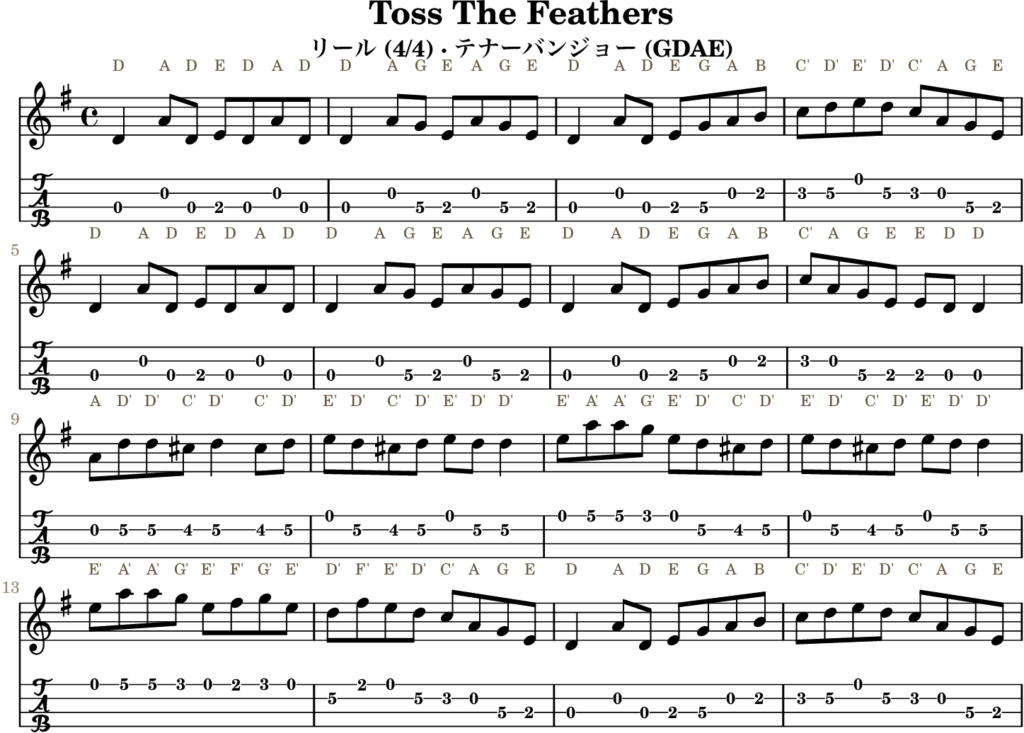 Toss The Feathers（Dミクソリディアン・Reel）｜バンジョーTABとD管ホイッスル運指