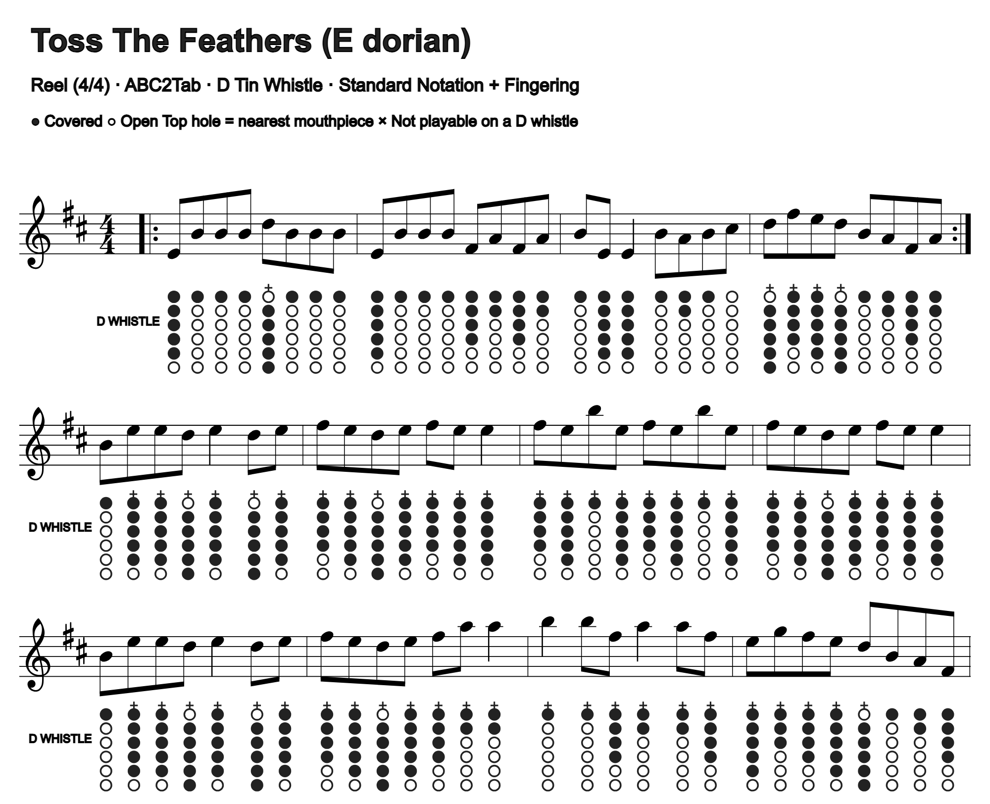 Toss The Feathers: standard notation and D tin whistle fingering, four measures per line