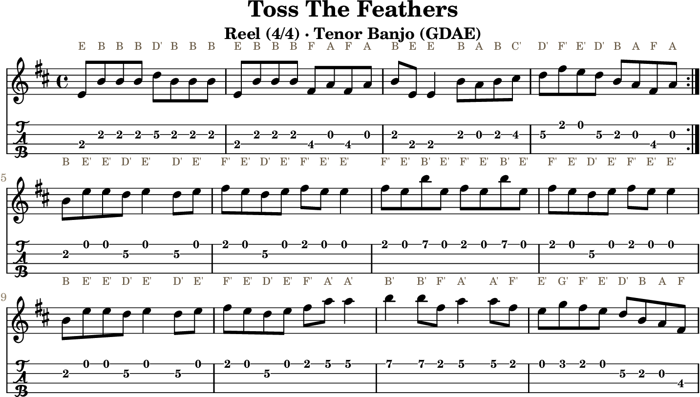 Toss The Feathers: standard notation and GDAE tenor banjo TAB, four measures per line