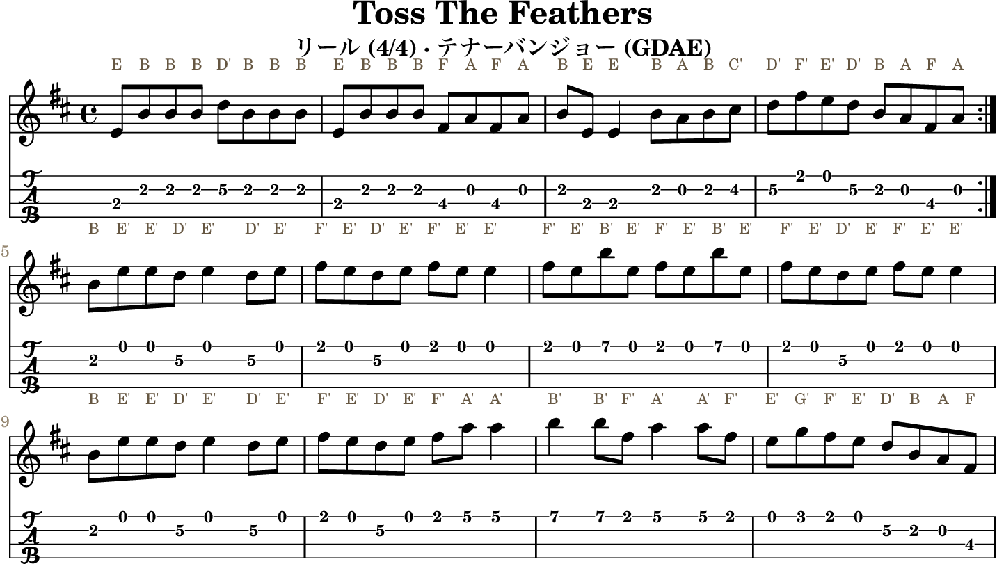 Toss The Feathers GDAE tenor banjo TAB, four measures per line
