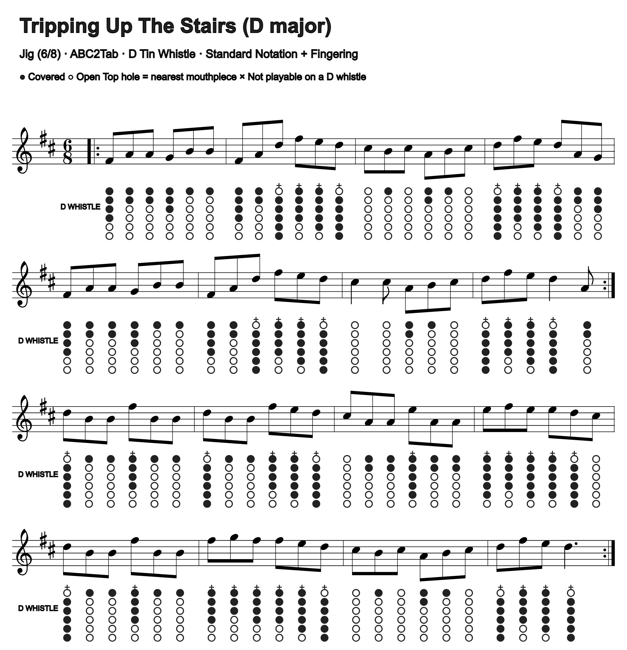 Tripping Up The Stairs: standard notation and D tin whistle fingering, four measures per line