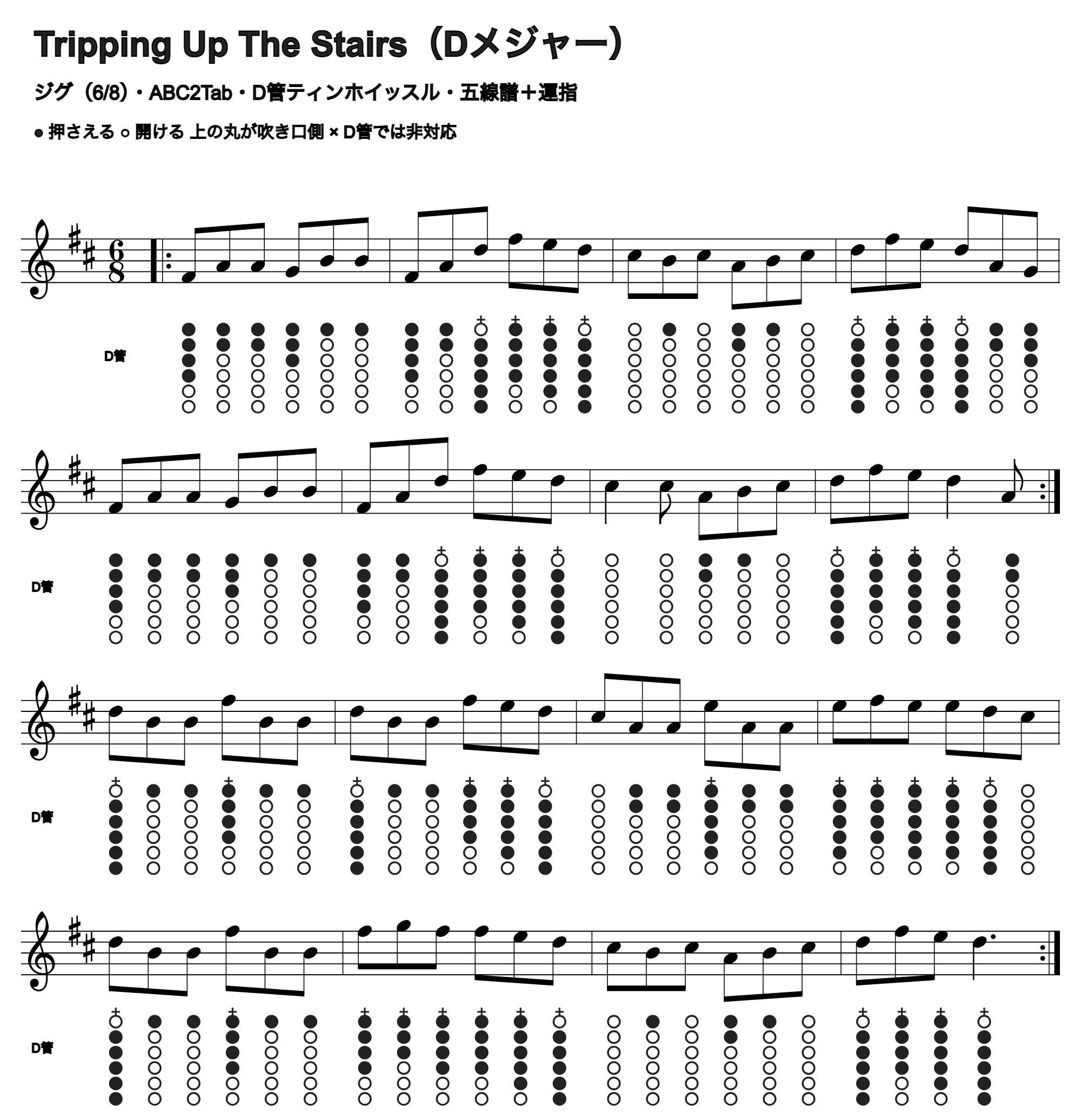 Tripping Up The Stairsの五線譜とD管ホイッスル運指、1段4小節