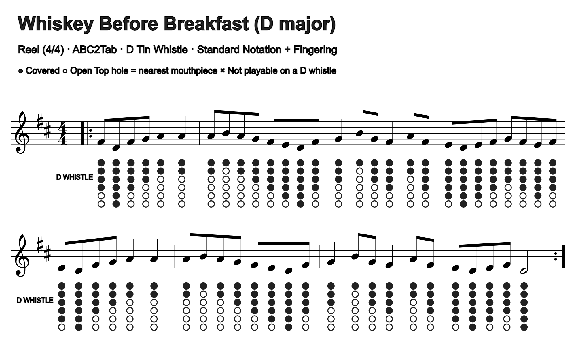 Whiskey Before Breakfast: standard notation and D tin whistle fingering, four measures per line