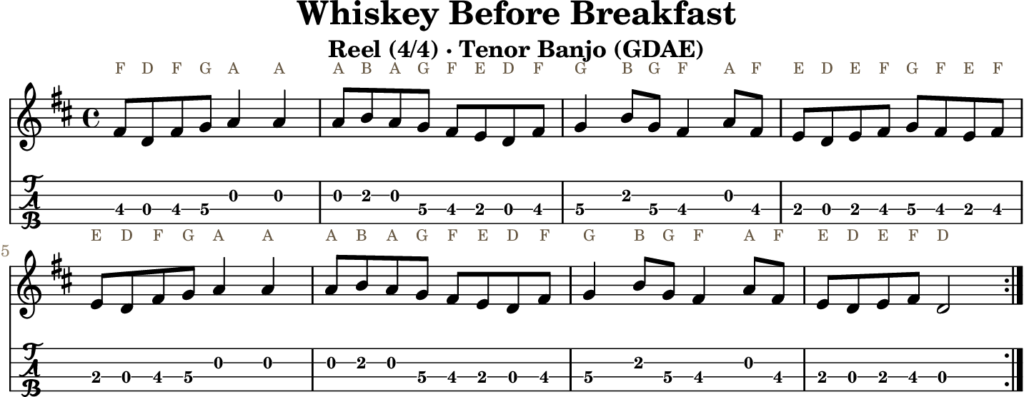 Whiskey Before Breakfast in D Major — Reel | Tenor Banjo TAB & D Whistle Fingering