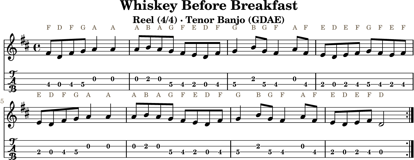 Whiskey Before Breakfast: standard notation and GDAE tenor banjo TAB, four measures per line