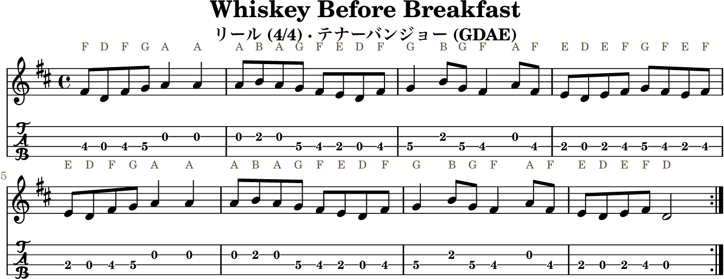 Whiskey Before Breakfastの五線譜とGDAEテナーバンジョーTAB、1段4小節