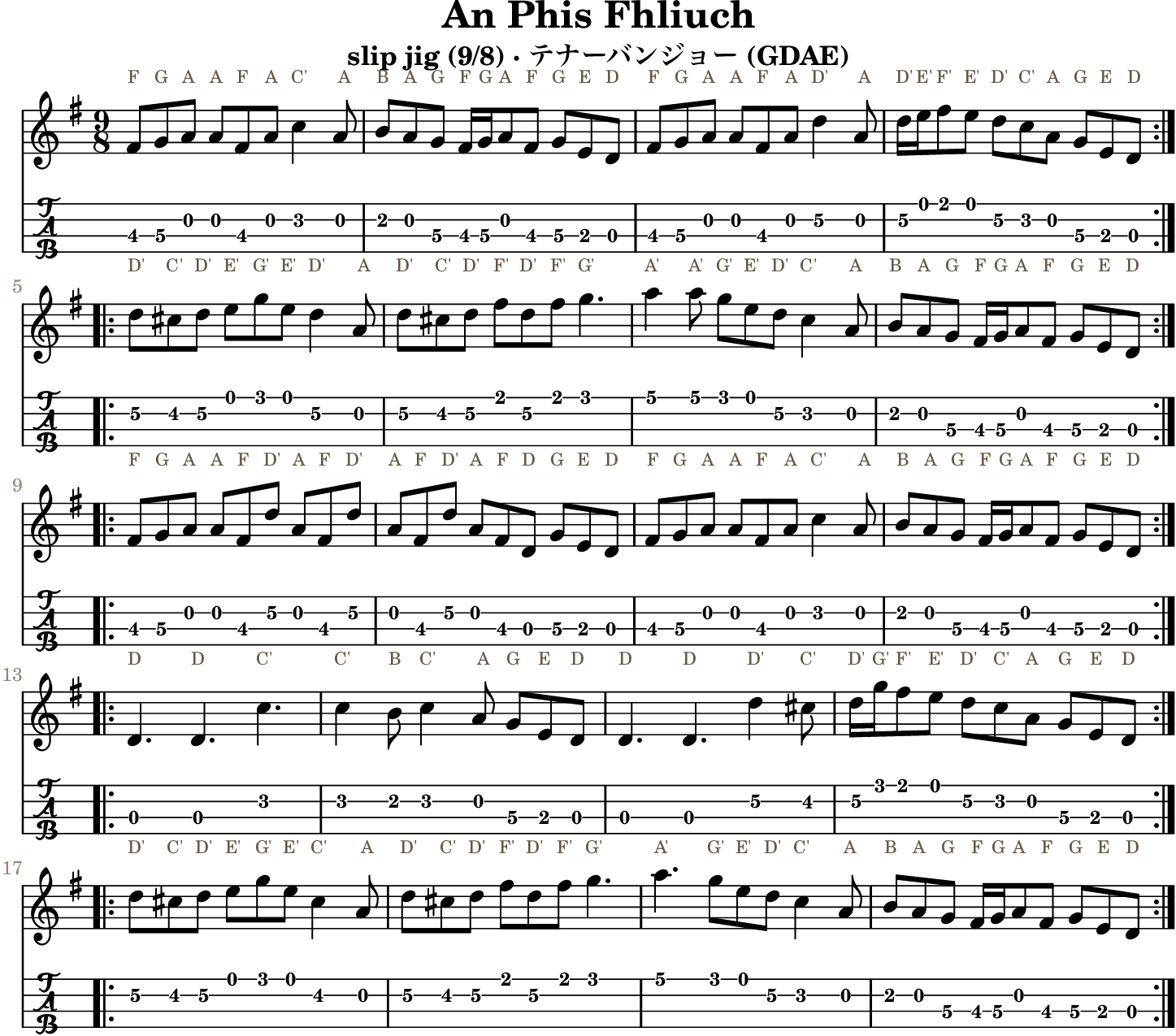 An Phis Fhliuchの五線譜とGDAEテナーバンジョーTAB、1段4小節