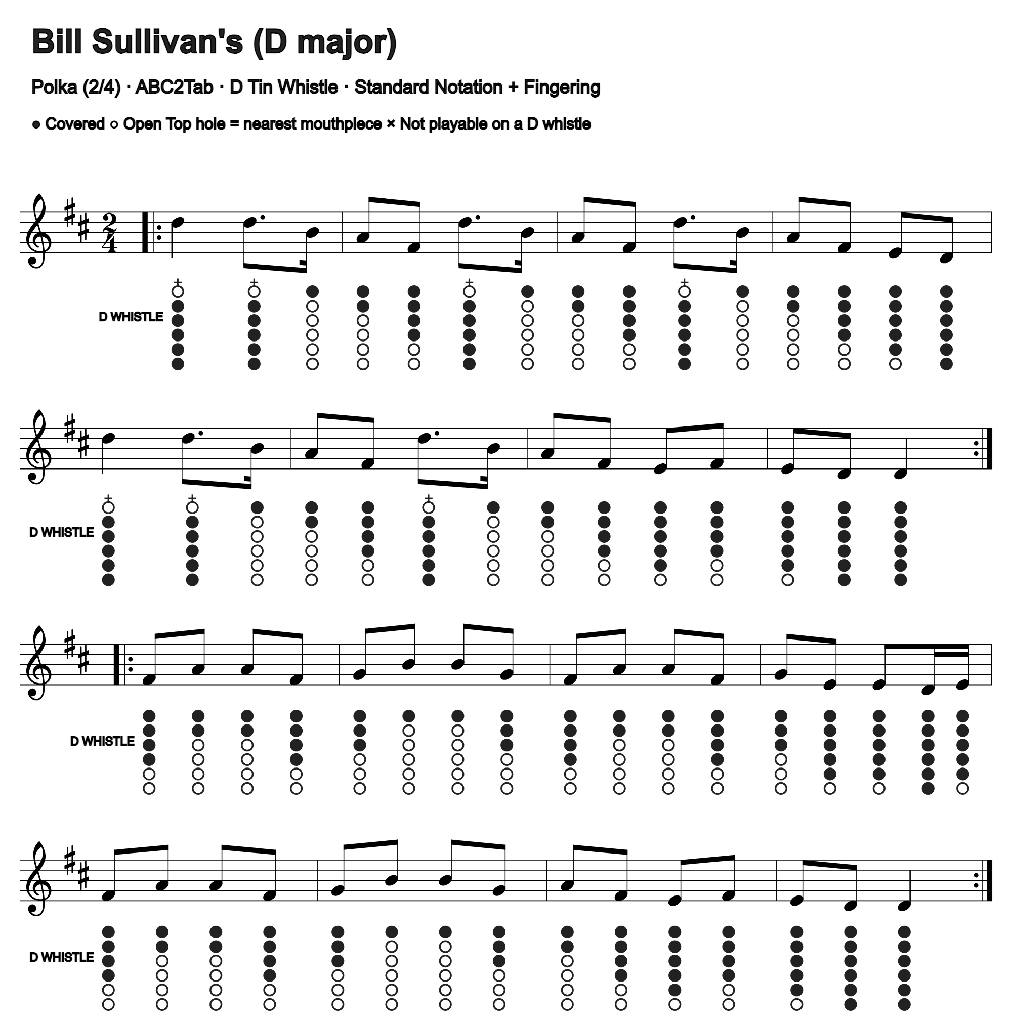 Bill Sullivan's: standard notation and D tin whistle fingering, four measures per line