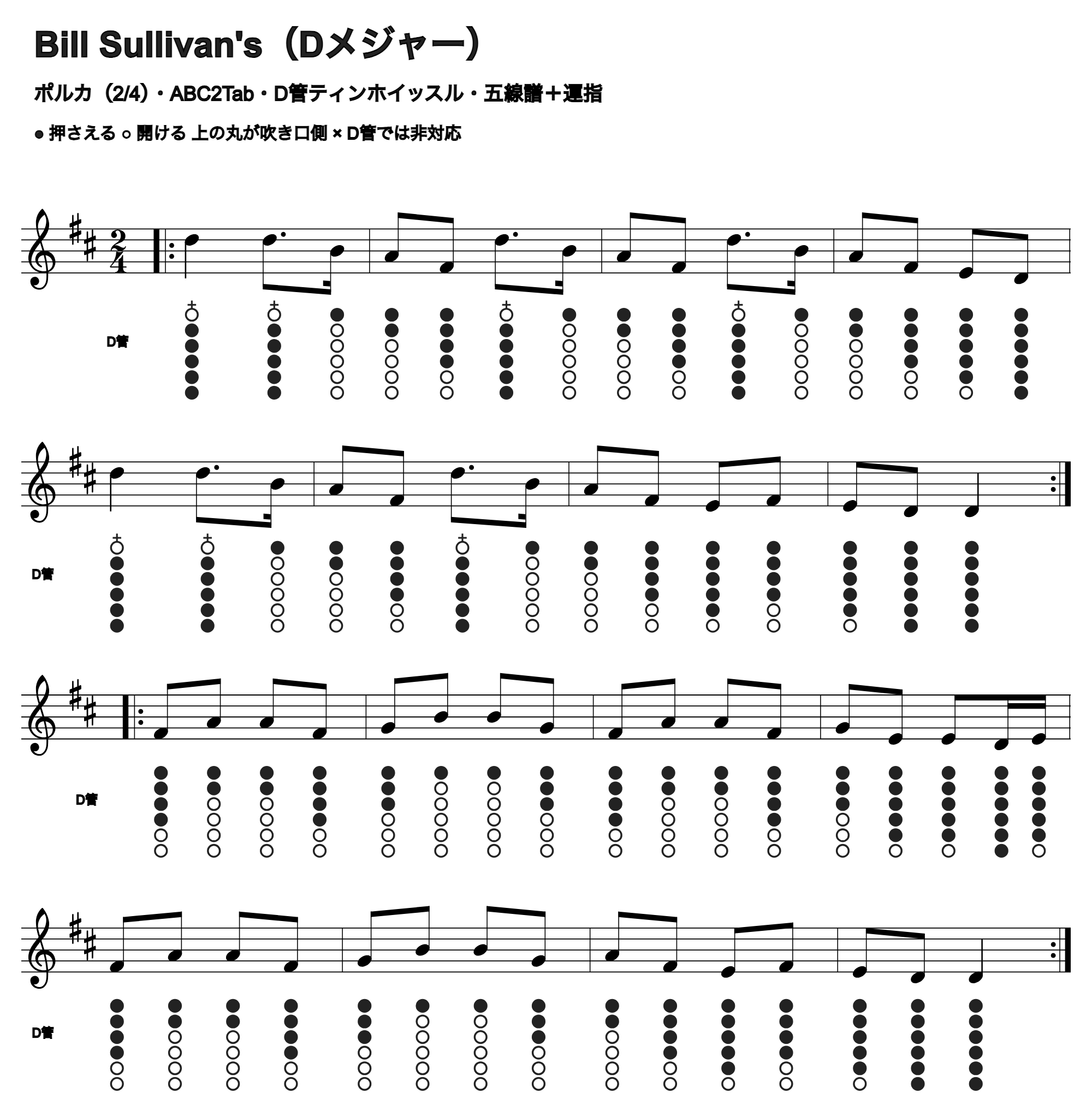 Bill Sullivan'sの五線譜とD管ホイッスル運指、1段4小節