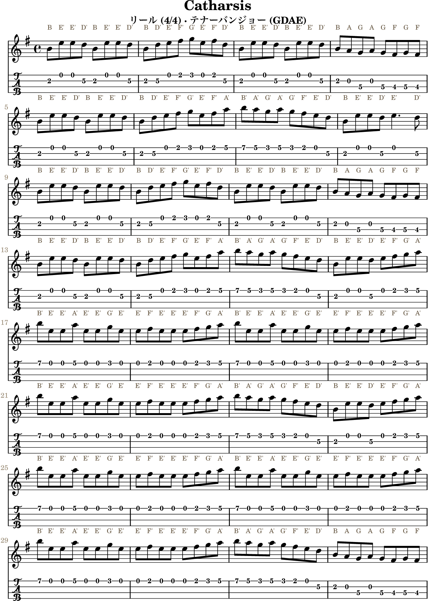 Catharsis GDAE tenor banjo TAB, four measures per line